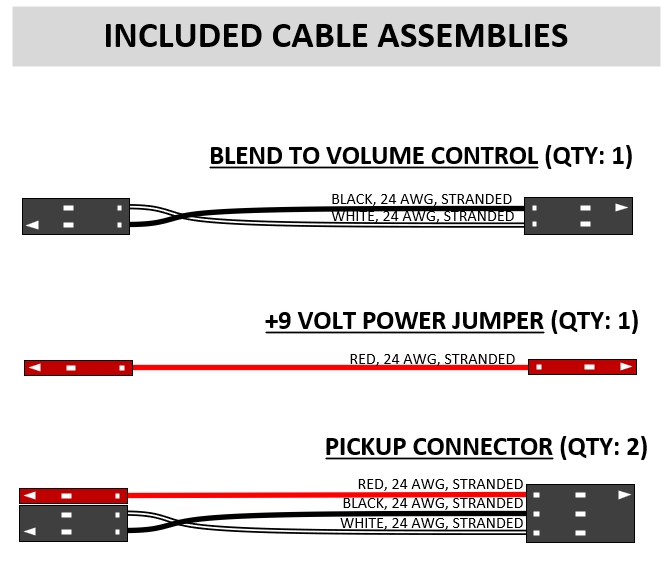 LBCA-02 Active Blend Control
