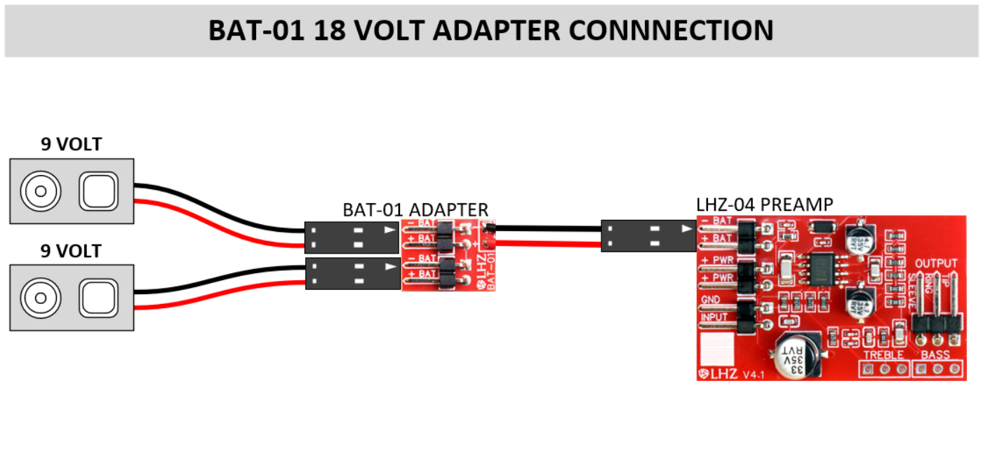 BAT-01 Adapter 18 Volts