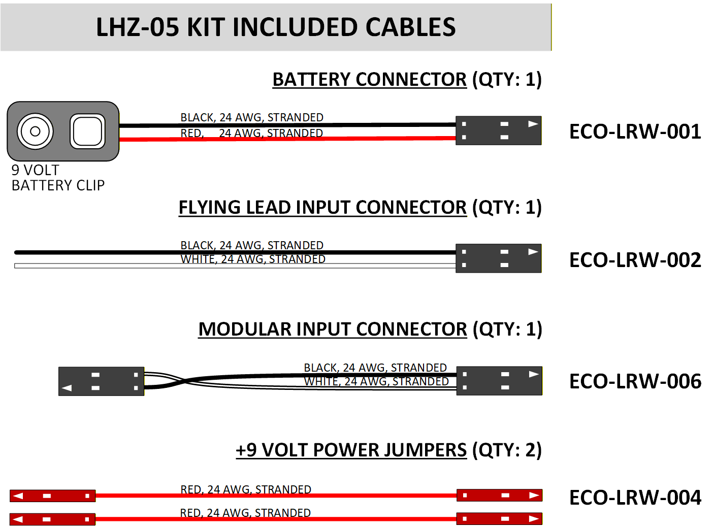 LHZ-05 3-Band Preamp Kit